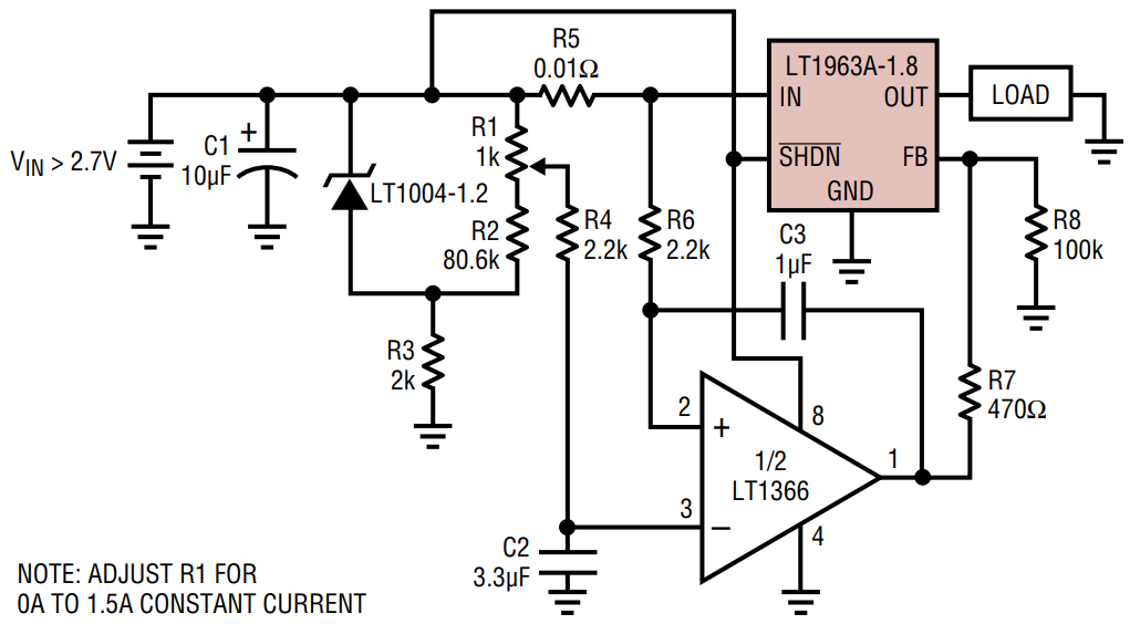 LT1963AES8-2.5#TRPBF